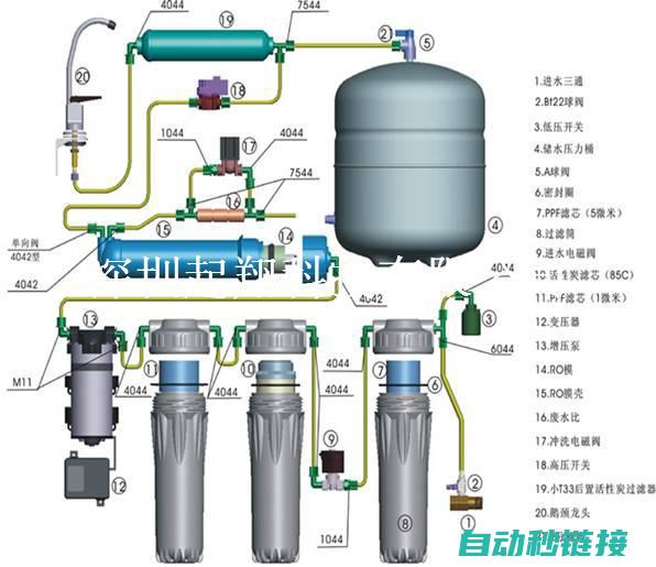 详解其工作原理及应用场景