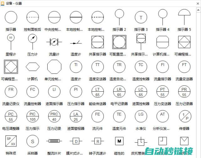 仪表基础知识、操作技巧、应用场景一网打尽 (化工仪表基础知识)